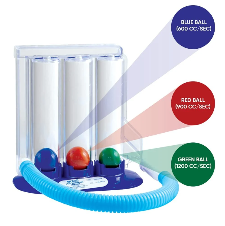 Respirometer price in Bangladesh