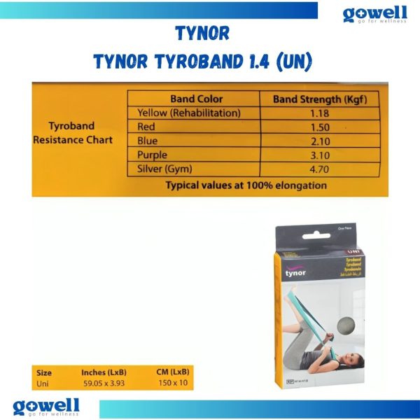 Tynor Tyroband 1.4 (UN) – Durable Resistance Band by Go Well - Image 4