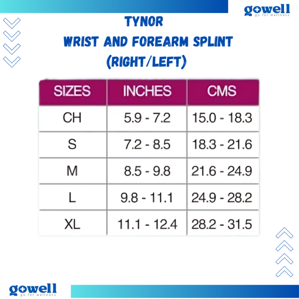 Tynor Wrist And Forearm Splint (Right/Left) – Effective Support by Go Well. Product Code : E - 03 - Image 3