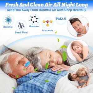 816HMlod7FL AC SL1500