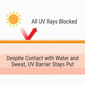 All Around Safe Block Soft Finish Sun Milk Concept 1 large c9eae7fd b12b 45c5 b048 12d18af06da8 300x300