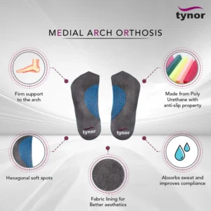 Medial Arch Orthosis Support Insoles Tynor Australia Features
